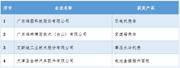 2fe1192bdb79021dbb04feb7aea8841d.png 2fe1192bdb79021dbb04feb7aea8841d.png