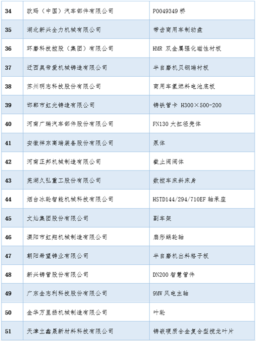 48486004c2ebe03f8a0d7d6ec0c4f921.png 48486004c2ebe03f8a0d7d6ec0c4f921.png